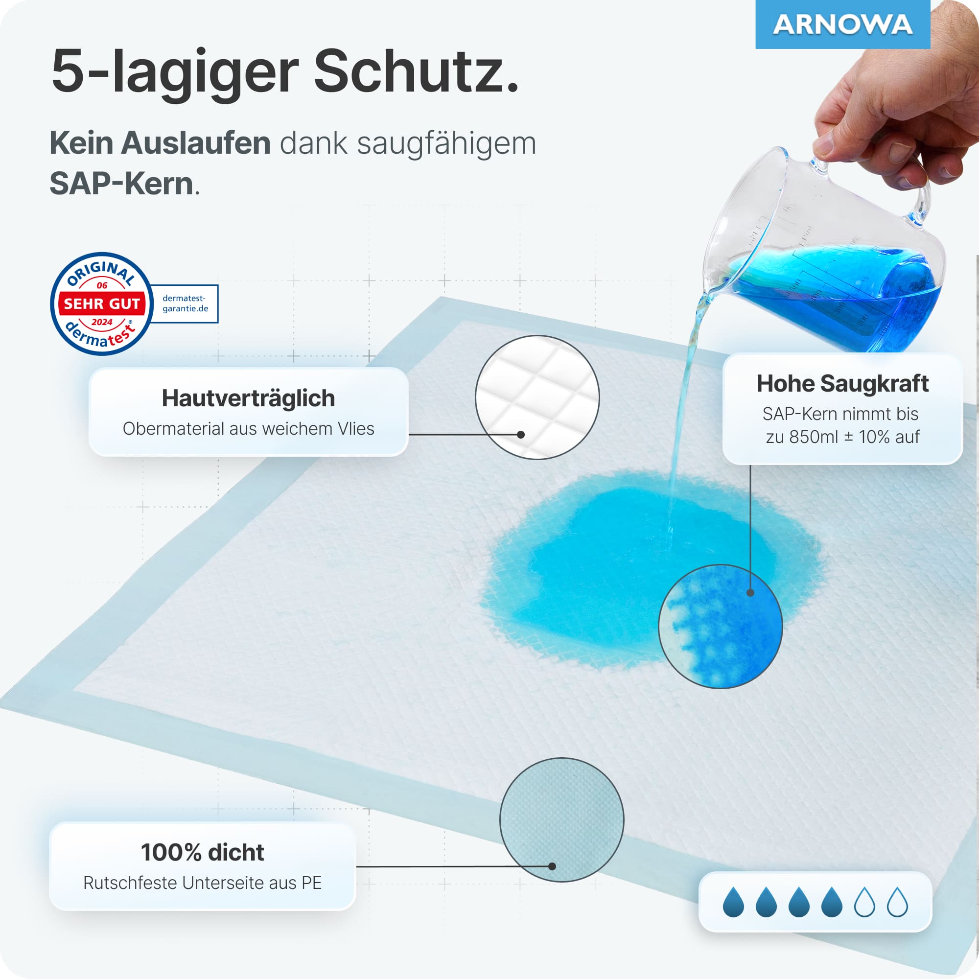 Arnomed Superdry - Krankenunterlage 60 x 90 mit SAP