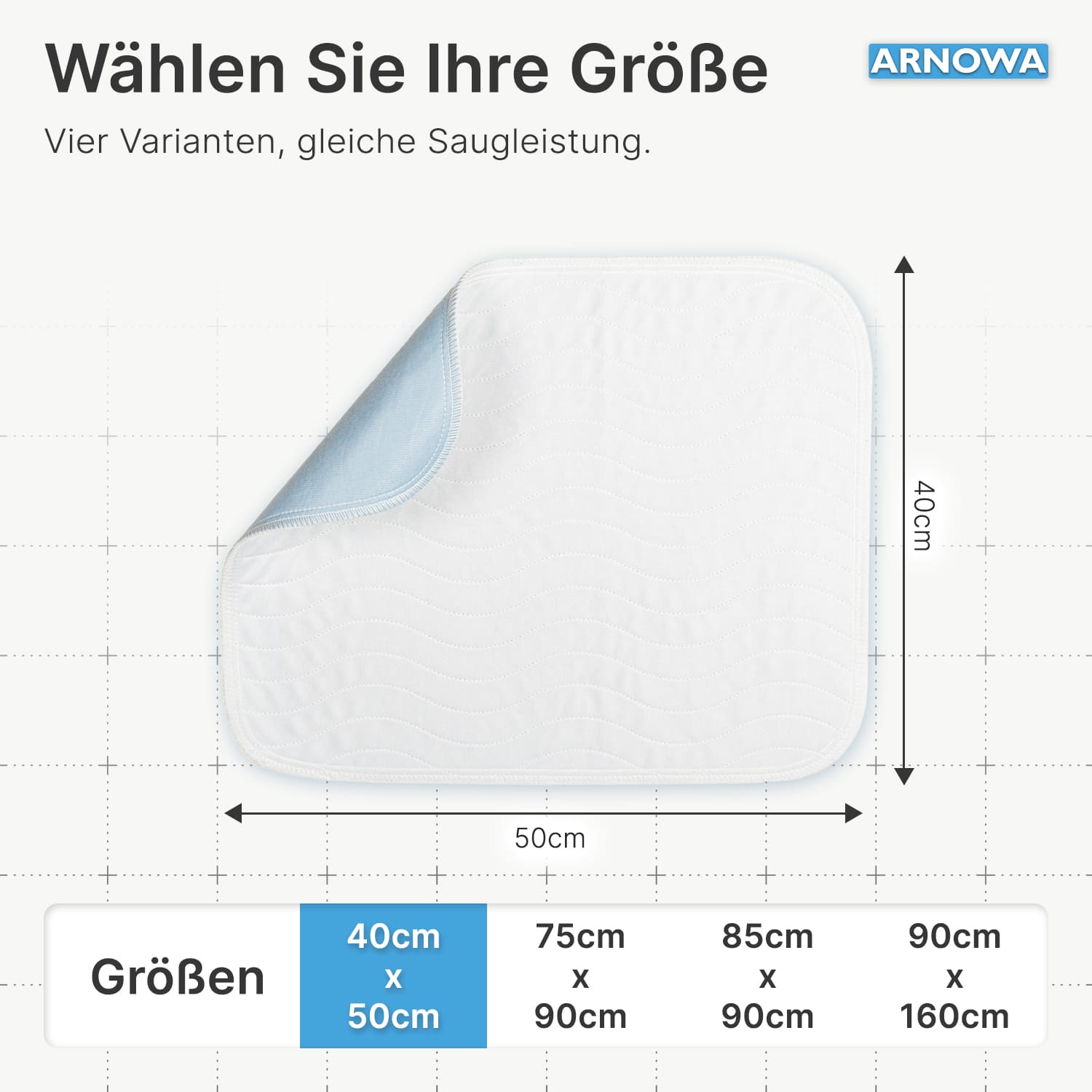Arnomed Superdry Wash - Waschbare Bettschutzunterlage Standard 40 x 50 cm